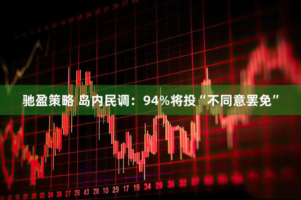 驰盈策略 岛内民调：94%将投“不同意罢免”