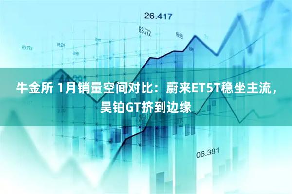 牛金所 1月销量空间对比：蔚来ET5T稳坐主流，昊铂GT挤到边缘